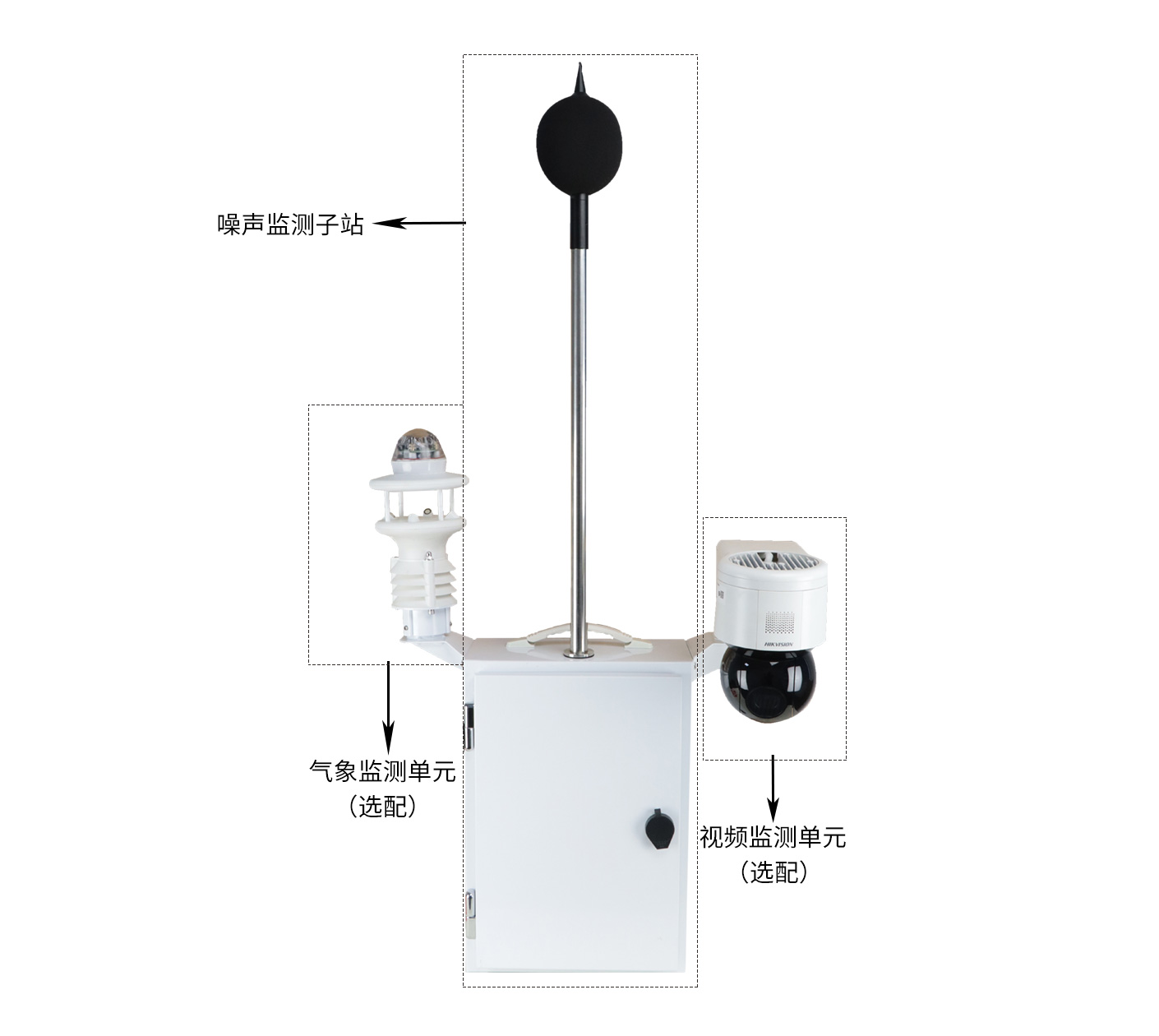 AWA3000型環(huán)境噪聲自動(dòng)監(jiān)測(cè)儀